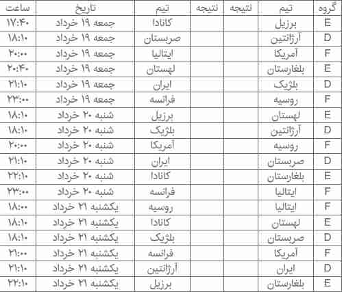 تاریخ هفته دوم لیگ جهانی 96